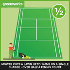 Greenworks 48V (2x24V) Selbstfahrender Akku Rasenmher für groe Flchen bis zu 480m, 46cm Schnittbreite, 55L Sack PLUS zwei 4Ah-Akkus und Doppelladegert GD24X2LM46SPK4X