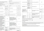 AEG L7WBA60680 Waschtrockner / DualSense - schonende Pflege / 8 kg Waschen / 5 kg Trocknen / D / energiesparend / Mengenautomatik / Nachlegefunktion / ProSteam - Auffrischfunktion / 1600 U/min Weiß