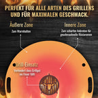 Feuerplatte für Kugelgrill Handgriffe 90 cm, 5 mm Stärke #921 – INKL. Grilleinsatz, Grillplatte für Feuertonne & Feuerschale, Massive Stahlplatte Plancha Grillring für BBQ & Teppanyaki