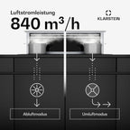Klarstein Downdraft-Dunstabzugshaube, Versenkbare Abzugshaube, Leise Dunstabzugshauben mit Filter, Dunstabzugshaube 60cm, Umluft/Abluft Dunsthaube mit 10 Stufen, Dunstabzug 576 m³/h Luftstrom