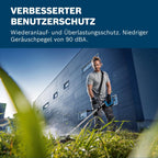 Bosch Professional 18V System Akku-Rasentrimmer GRT 18V-33 (bürstenloser Motor, Schnittkreisdurchmesser von 33 cm, inkl. 1x Schultergurt, 1x Fadenspuleneinheit)