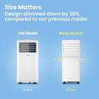 Comfee Mobiles Klimagerät Breezy Cool Pro 2.6,9000 BTU 2,6kW, Kühlen&Ventilieren&Entfeuchten,APP-Steuerung,Raumgröße bis 88m³(33㎡),Mobile Klimaanlage mit Abluftschlauch