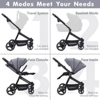 3 in 1 Kinderwagen Set mit umkehrbarem Sport-Sitz, Babywanne & Buggy – Ein-Klick-Zusammenklappbar, Leicht & Tragbar mit Großem Regenschutz