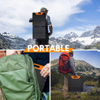 Sonnewelt Faltbares Solarpanel 200W