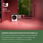 AEG L7WBA60680 Waschtrockner / DualSense - schonende Pflege / 8 kg Waschen / 5 kg Trocknen / D / energiesparend / Mengenautomatik / Nachlegefunktion / ProSteam - Auffrischfunktion / 1600 U/min