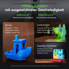 Creality K2 Plus Combo 3D-Drucker, 16-Farben Multimaterial-Druck, 350³mm XXL-Bauraum, Servo-Direktantrieb, Dual-KI-Kameras, Ultra-Leise <45dB, Aktive Heizkammer, RFID/WLAN (Industrie 4.0)