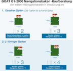 ECOVACS GOAT G1-800 Mhroboter ohne Begrenzungskabel 800㎡, Rasenmher Roboter mit TrueMapping-Multifusionslokalisierung,   Hindernisvermeidung, 16-Zonen-Management, 45% Steigung, Videomanager