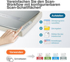 Plustek A3-Flachbettscanner OS1180, für A3-Grafiken und Dokumente Design für Büchereien, Schulen und kleine Büros. Benötigt ca. 9 Sekunden für EIN A3-Dokument.
