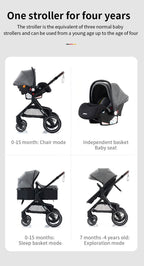 YAZOCO kinderwagen 3 in 1 Buggy Babybett Komplett Set Einem Klick Zusammenklappbarer Kinderwagen, KombiKinderwagen Aluminiumrahmen für Neugeborene Sitzzubehör (1 schwarz)
