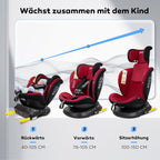 Reecle 360 Drehbar i-Size Kindersitz mit ISOFIX 40-150 cm (0-36 kg) Reboarder, ab Geburt -12 Jahre, ECE R129