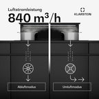 Klarstein Downdraft-Dunstabzugshaube, Versenkbare Abzugshaube, Leise Dunstabzugshauben mit Filter, Dunstabzugshaube 60cm, Umluft/Abluft Dunsthaube mit 10 Stufen, Dunstabzug 576 m³/h Luftstrom