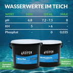 KOIPON Pon-Vital 25 kg, Die 100% biologische Alternative zum Fadenalgenvernichter gegen Algenwachstum und Fadenalgen im Gartenteich