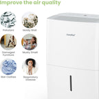 Comfee Luftentfeuchter, 30L/24h, Raumgröße ca. 180m³(80m²), Intelligenter Entfeuchtermodus, 24H Timer, Wassertank 3L, MDDP-30DEN7