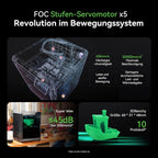 Creality K2 Plus Combo 3D-Drucker, 16-Farben Multimaterial-Druck, 350³mm XXL-Bauraum, Servo-Direktantrieb, Dual-KI-Kameras, Ultra-Leise