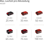 Einhell Akku-Sense AGILLO 18/200 Power X-Change (Lithium Ionen, 18V, 7.500 Umdrehungen/Min., Faden m. Tippautomatik/3-Zahn-Messer, Front-Motor, Bike-Handle, ohne Akku u. Ladegerät)