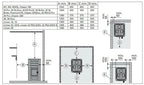 Harvia Saunaofen holz 20 Pro, 8-20m
