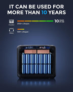FOSSiBOT F2400 Generator solarny, 2048 Wh LiFePO4 akumulator zapasowy z wyjściami 24000 W AC (4600 W Peak)
