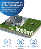ECOVACS GOAT G1-800 Mhroboter ohne Begrenzungskabel 800㎡, Rasenmher Roboter mit TrueMapping-Multifusionslokalisierung,   Hindernisvermeidung, 16-Zonen-Management, 45% Steigung, Videomanager