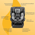 Osann Eno360 i-Size, drehbarer Kindersitz 40-150 cm, Reboarder mit Isofix, Baby Autositz – All Black