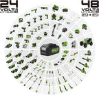 Greenworks 48V (2x24V) Selbstfahrender Akku Rasenmher für groe Flchen bis zu 480m, 46cm Schnittbreite, 55L Sack PLUS zwei 4Ah-Akkus und Doppelladegert GD24X2LM46SPK4X