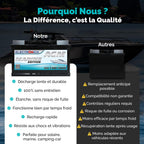 Batterie AGM 100Ah 12V Décharge Profonde Sans Entretien Étanche – Accumulateur Idéal pour Panneaux Solaires, Camping-Car, Voiture, Bateau, Fourgon Aménagé, Systèmes Photovoltaïques, Énergie Solaire,