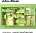 Comfee Mobiles Klimagerät Breezy Cool Pro 2.6,9000 BTU 2,6kW, Kühlen&Ventilieren&Entfeuchten,APP-Steuerung,Raumgröße bis 88m³(33㎡),Mobile Klimaanlage mit Abluftschlauch