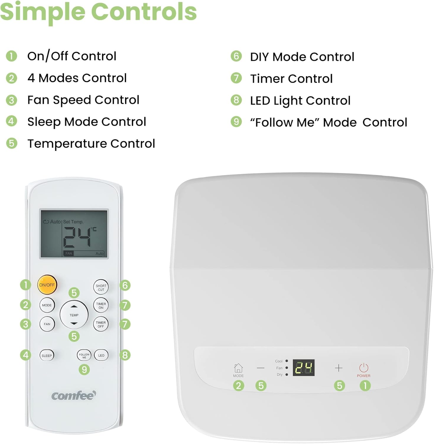 Comfee Mobiles Klimagerät Breezy Cool Pro 2.6,9000 BTU 2,6kW, Kühlen&Ventilieren&Entfeuchten,APP-Steuerung,Raumgröße bis 88m³(33㎡),Mobile Klimaanlage mit Abluftschlauch