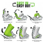 Snowboard Bindung Master W FASTEC System Setprodukt