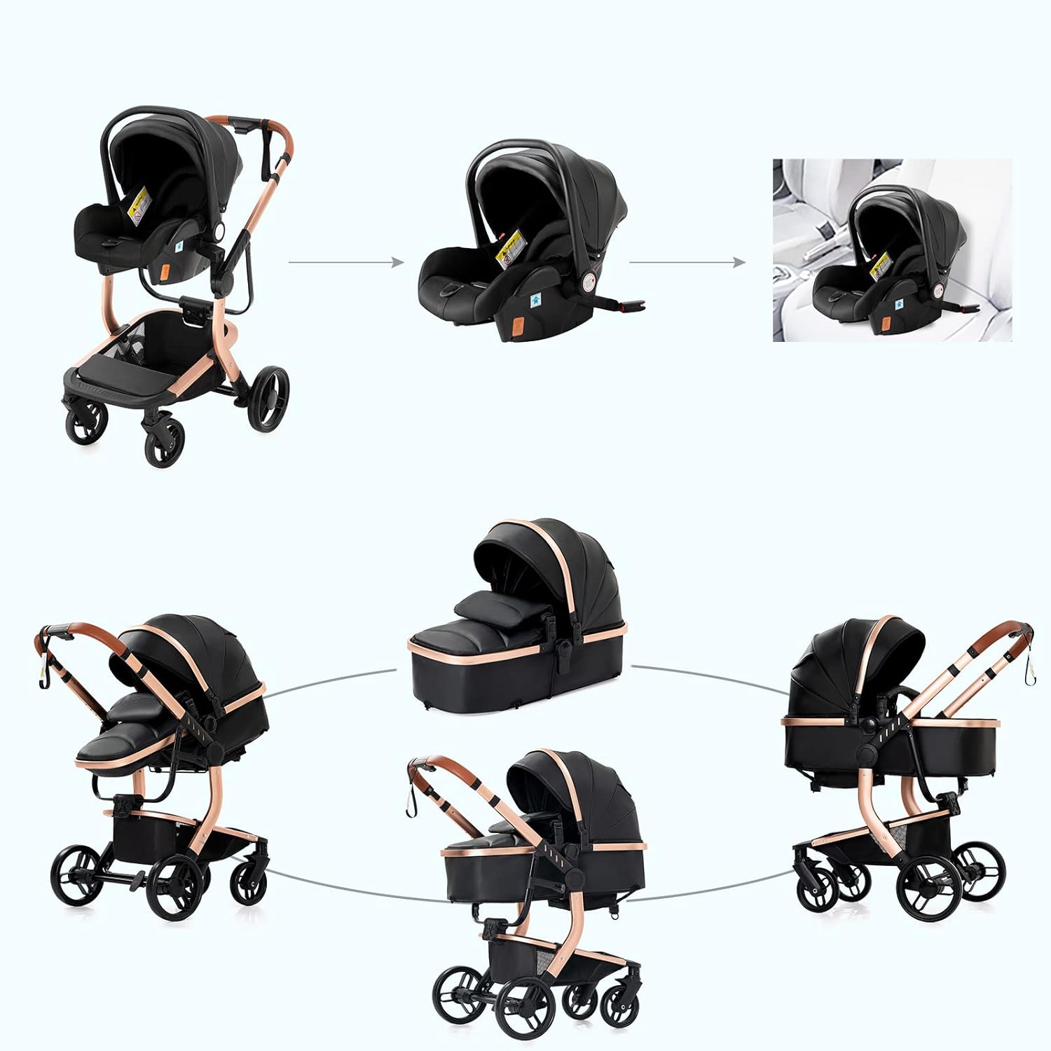 3 in 1 Kombikinderwagen 3 in 1 Reisesysteme Kinderwagen Infant Hochlandschaft Liegender Buggy Kinderwagen Neugeborenen Kinderwagen Faltbarer Standardkinderwagen (906 White)