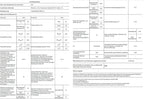 AEG L7WBA60680 Waschtrockner / DualSense - schonende Pflege / 8 kg Waschen / 5 kg Trocknen / D / energiesparend / Mengenautomatik / Nachlegefunktion / ProSteam - Auffrischfunktion / 1600 U/min Weiß
