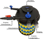 AquaOne Druckteichfilter CPF-30000 I Teichfilter für Teiche bis 60.000 Liter I Bio Teich Filter inkl.55 Watt UVC Klärer mit Kurbelreinigung I schwebealgenfreies klares Wasser