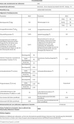 AEG L6FBG51470 Waschmaschine / Serie 6000 mit ProSense / Testsieger der Stiftung Warentest / 7,0 kg / Leise / Mengenautomatik / Nachlegefunktion / Kindersicherung / Wasserstopp / 1400 U/min