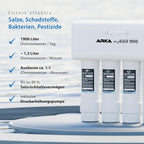 ARKA myAQUA 1900 Umkehrosmoseanlage 1900 L/Tag - Wasserfilter & Enthärtungsanlage, entfernt bis zu 99% Salze, Schadstoffe & Bakterien - Für Aquarien & Haushalt