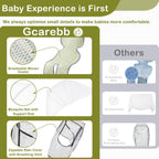 Gcarebb 3 in 1 Kinderwagen, Buggy Mit Auto Babyschale, Mit Höhenverstellbarer Kinderwagen Komplettset, KombiKinderwagen Mit Aluminiumrahmen für Neugeborene 0-4 Jahre