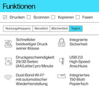HP LaserJet MFP M235sdw Multifunktions-Laserdrucker Schwarzweiß, Drucken, Kopieren, Scannen, Automat.beidseitiger Druck, Dual-Band Wi-Fi, USB, LAN, HP Smart App, Intelligente Benutzeroberfläche