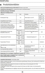 Midea MF10EW80B Waschmaschine / 8kg / 1400 U/Min/EEK A/Inverter Quattro Moto/Dampffunktion/Grosse Trommel/Slim Design/Nachlegefunktion/Kindersicherung/AquaStop, Weiß