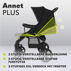 LIONELO Annet Plus Buggy bis 22 kg mit Liegefunktion, Kinderwagen klein zusammenklappbar mit Zubehör, Eva-Schaum-Räder, Moskitonetz, Fußdecke Getränkehalter, Korb