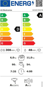 LG V7WD107H2E, Klasse E, Frontlader-Waschtrockner 10,5 - 7 kg, 1400 U/min, AI Direct Drive, Wi-Fi, Tiefenreinigung mit Dampf, TurboWash, Größere Kapazität, 62 x 60 x 85 cm ꟷ Weiß
