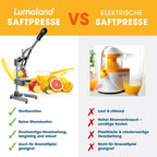 Lumaland Edelstahl Saftpresse | Hochwertige, sehr leise, manuell bedienbare Zitruspresse | Stilvolle Handpresse, wartungsfrei & leistungsstark für viel mehr Saft | Einfach frische Sfte pressen