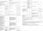 AEG L7WBA60680 Waschtrockner / DualSense - schonende Pflege / 8 kg Waschen / 5 kg Trocknen / D / energiesparend / Mengenautomatik / Nachlegefunktion / ProSteam - Auffrischfunktion / 1600 U/min Weiß