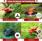 Akku Rasentrimmer für Makita-Akkus mit 5 Klingentypen Bürstenlose Rasentrimmer mit Unkrautbürste(ohne Akku) (Blue)