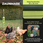 SELFmania Hühnerzaun 25m lang | ENGMASCHIG STABIL UV-SCHUTZ 120 cm hoch | Freilaufgehege Hühner mit 21 Befestigungsstäben + 25 U-Heringe | Hundezaun | Kleintiere | Geflügelzaun | Hühner Zubehör