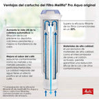 Melitta Solo & Milk - schlanker Kaffeevollautomat mit Milchaufschäumer, Kaffeemaschine mit abnehmbarem Wassertank, für z. B. Kaffee oder Cappuccino, silber
