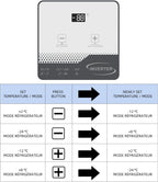 Congélateur coffre CHiQ 142L, 63,5 x 55,6 x 83,5cm, Congélateur Inverter, Affichage de la température extérieure, Mode de congélation rapide -32℃, Grille métallique,Faible bruit