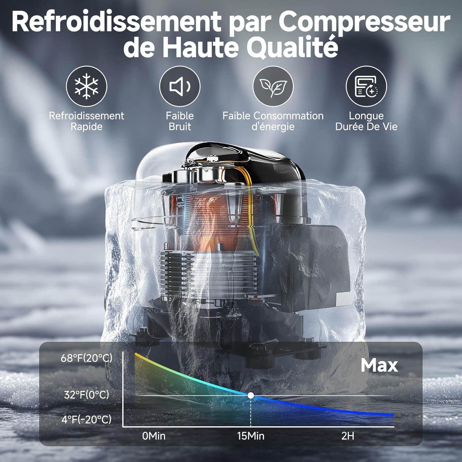 45L Glacière à Compresseur,Glaciere Électrique -20℃ à 20℃,Frigo Camion APP&Bouton Contrôle,12/24V DC et 100-240V AC Glaciere Camping Pour Voiture,Camion,Bateau et Prise De Courant -