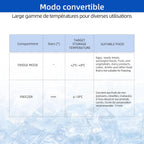 Congélateur coffre CHiQ 142L, 63,5 x 55,6 x 83,5cm, Congélateur Inverter, Affichage de la température extérieure, Mode de congélation rapide -32℃, Grille métallique,Faible bruit