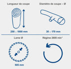 Scie  Bches lectrique -